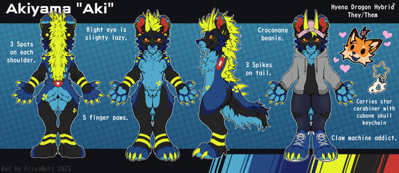 Symmetrical Ref + Fullbody + Clothing Alt